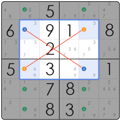 caja 3 3 en sudoku