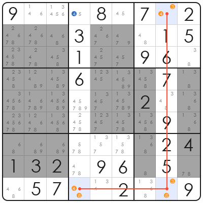 how to approach sudoku